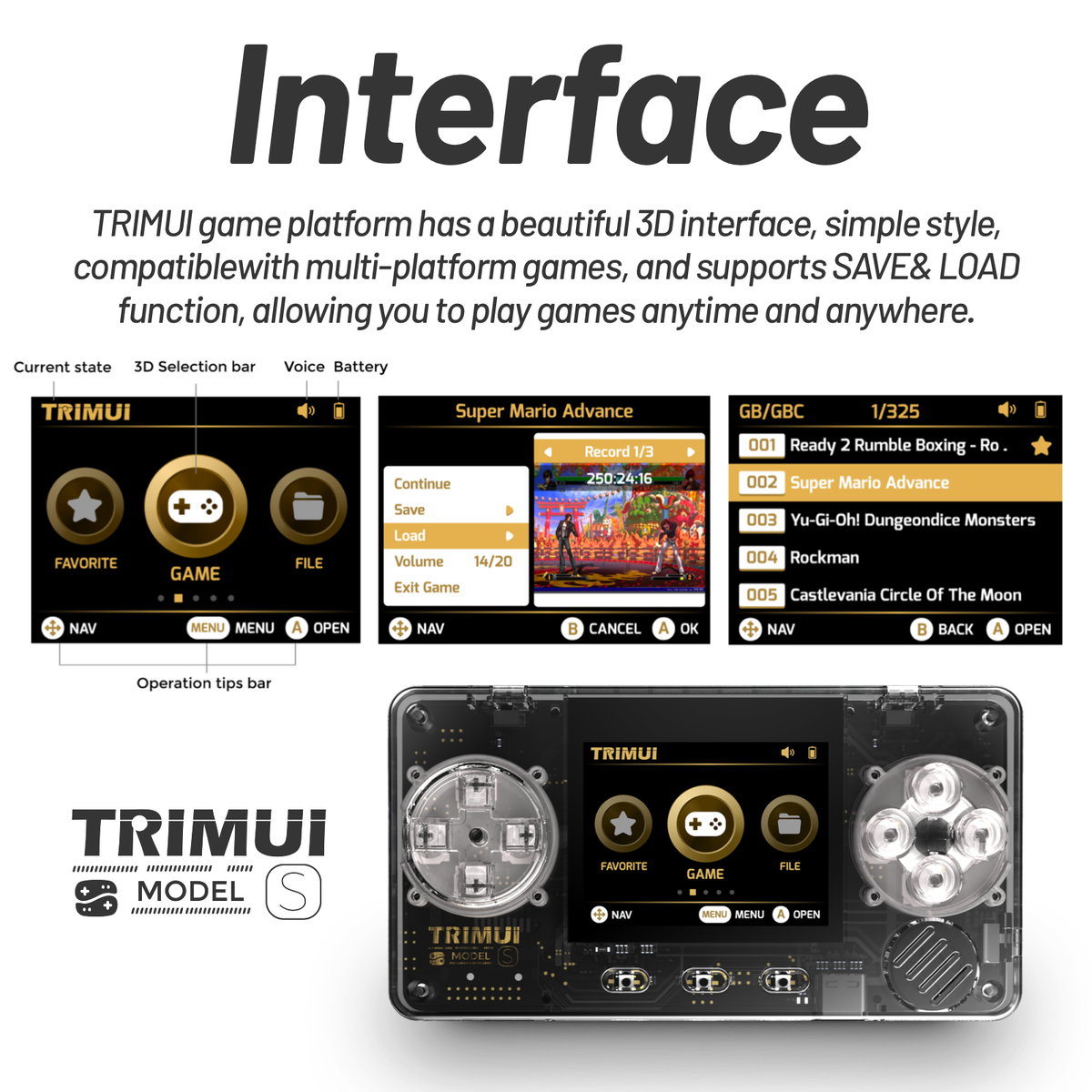 TRIMUI Model S button and d-pad layout