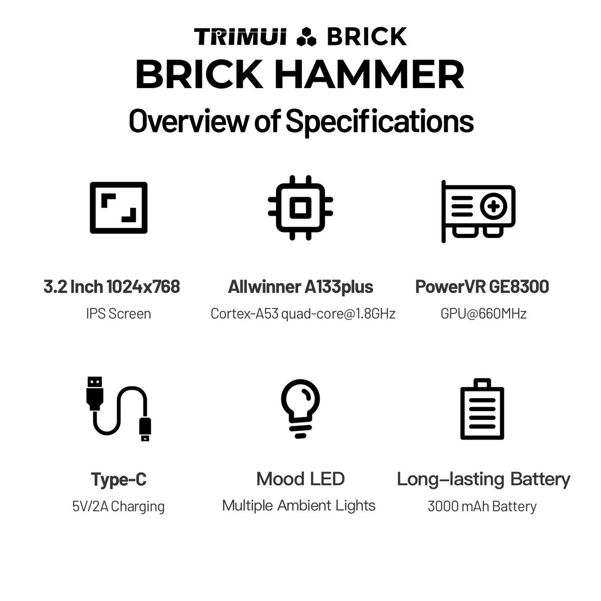 Specifications of TRIMUI Brick Hammer