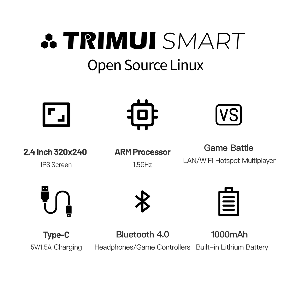 TRIMUI Smart console screen display