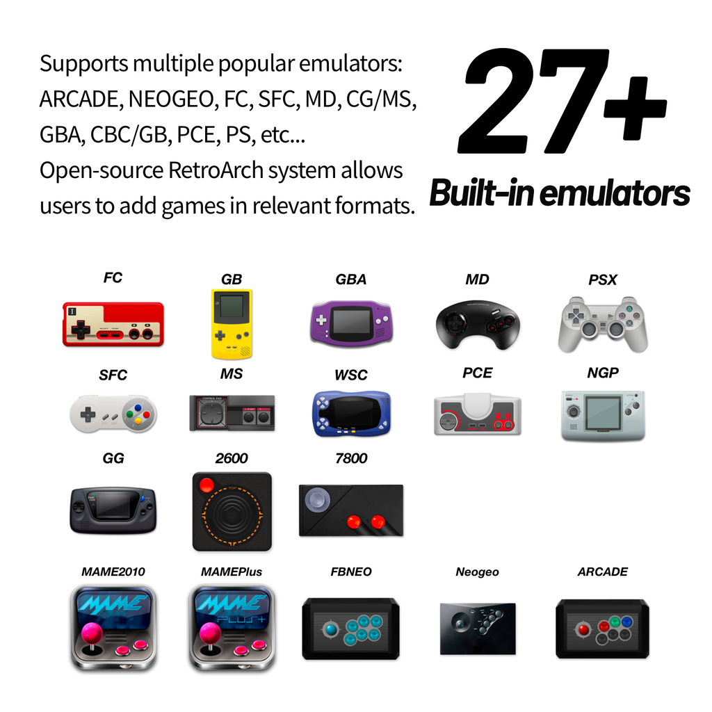 TRIMUI Smart console back panel