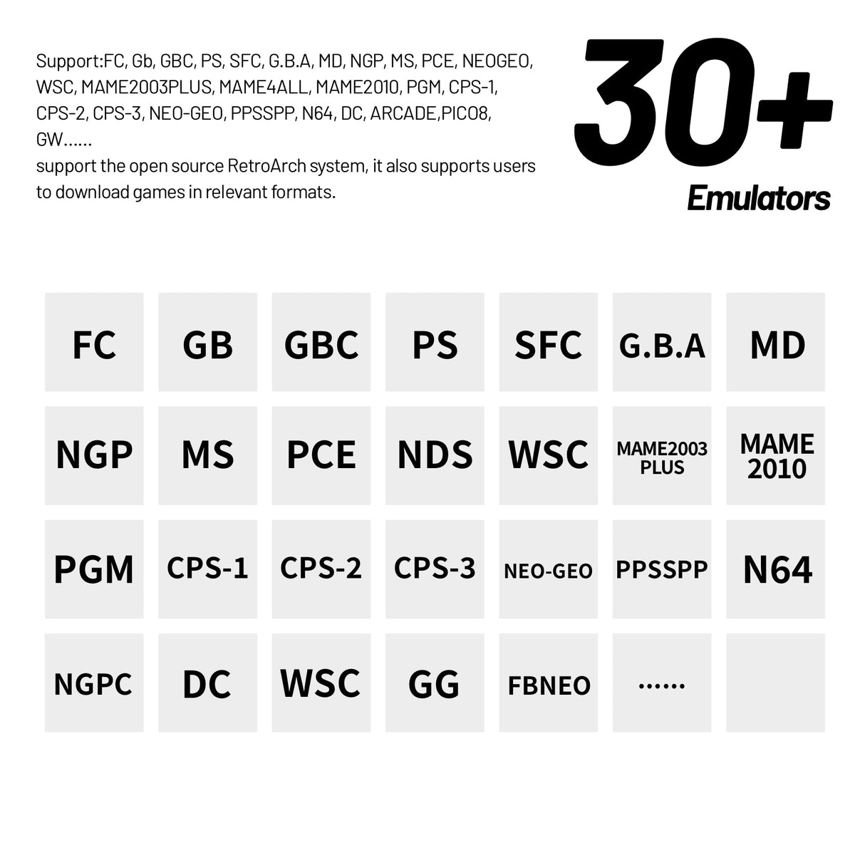 TRIMUI Smart Pro S supports 30 plus emulators