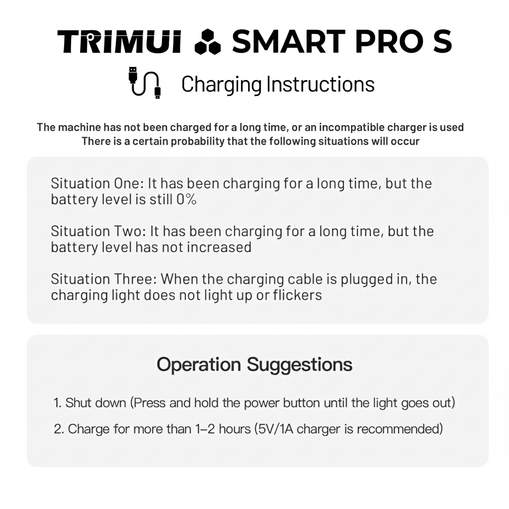 TRIMUI Smart Pro S charging instructions guide