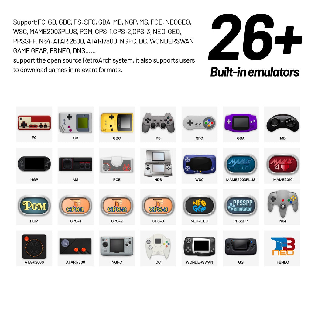 TRIMUI Smart Pro 26 built-in emulators overview